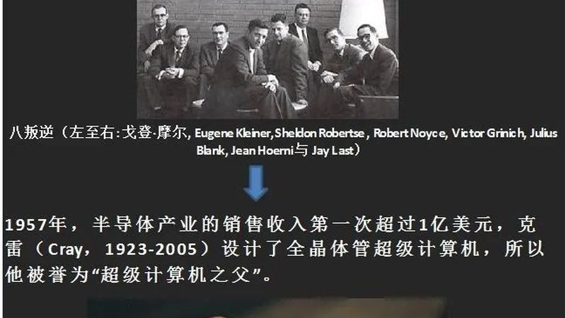 定制化封装测试，上海芯片企业绕不开的实战课
