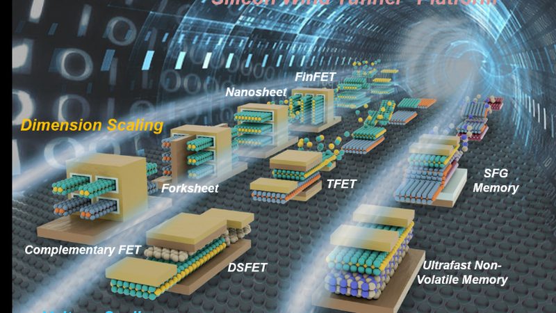 PCB光阻剂：揭秘其价格背后的秘密